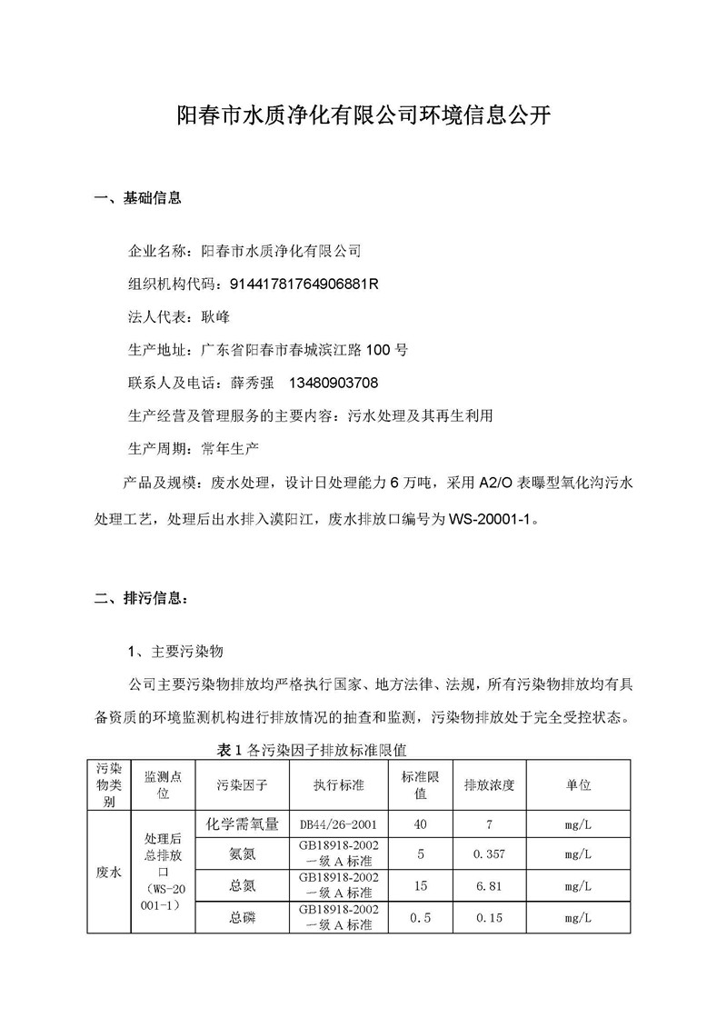 20190718100317_52412 中国·永利yl23455(股份)有限公司-官方网站