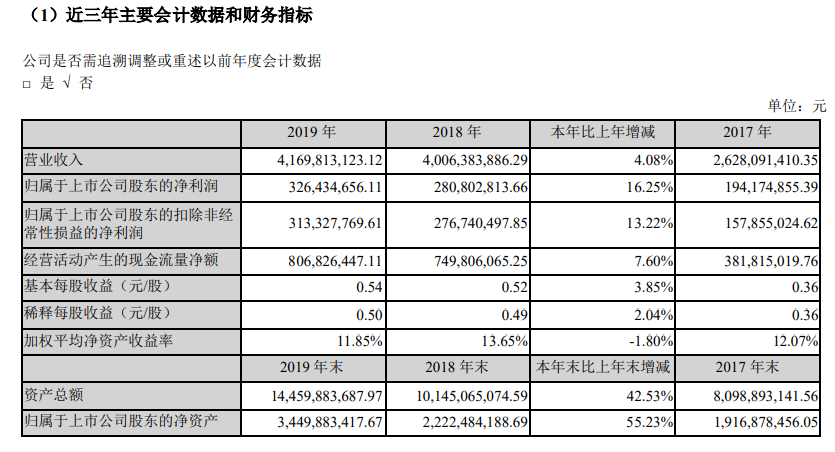 中国·永利yl23455(股份)有限公司-官方网站