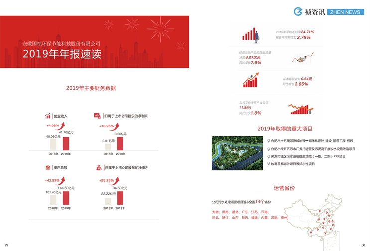 中国·永利yl23455(股份)有限公司-官方网站