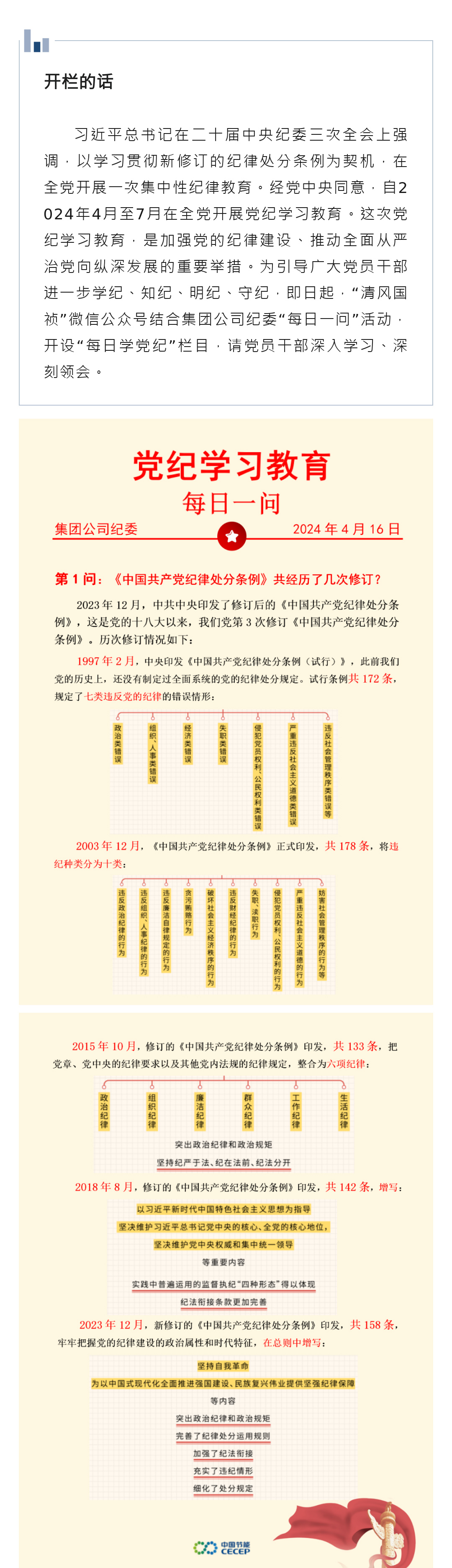 20240428131250_34043 中国·永利yl23455(股份)有限公司-官方网站
